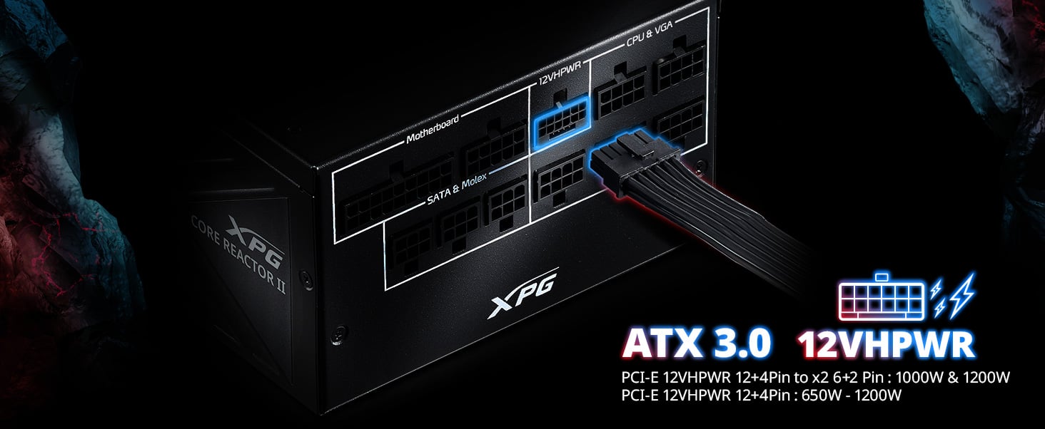 XPG CorereactorII Power Supply